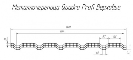 Профиль волновой Grand Line Quadro Profi Полиэстер 0,45